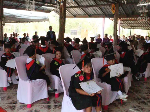 งานพิธีมอบวุฒิบัตรบัณฑิตน้อย ประจำปี พ.ศ.2568